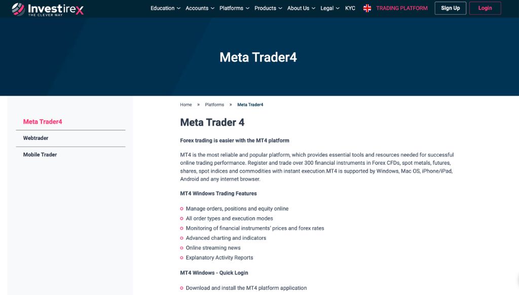 Investirex Trading Software