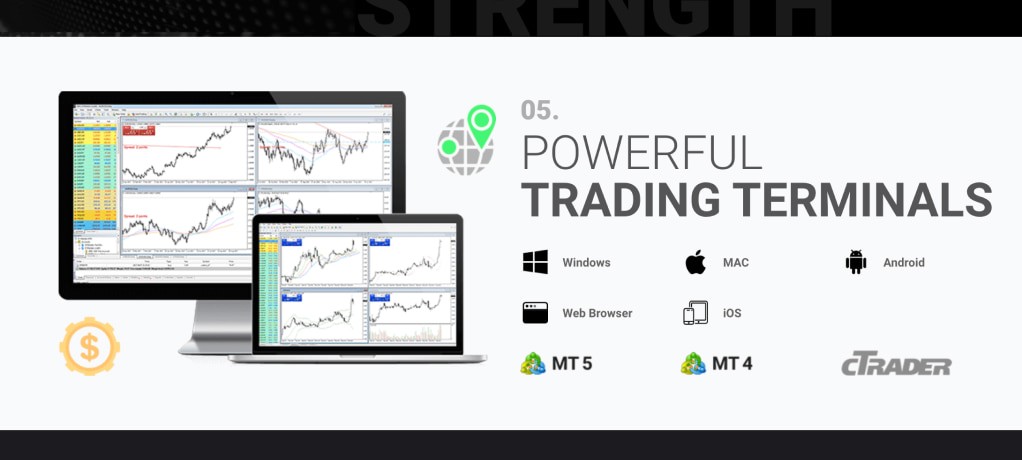 IC Markets Available Online Trading Platform