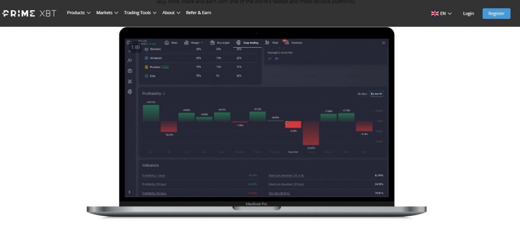 Prime XBT Trading Overview