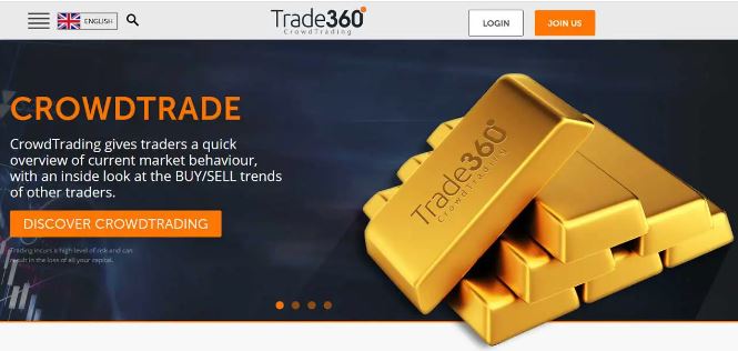Overview of Trade360