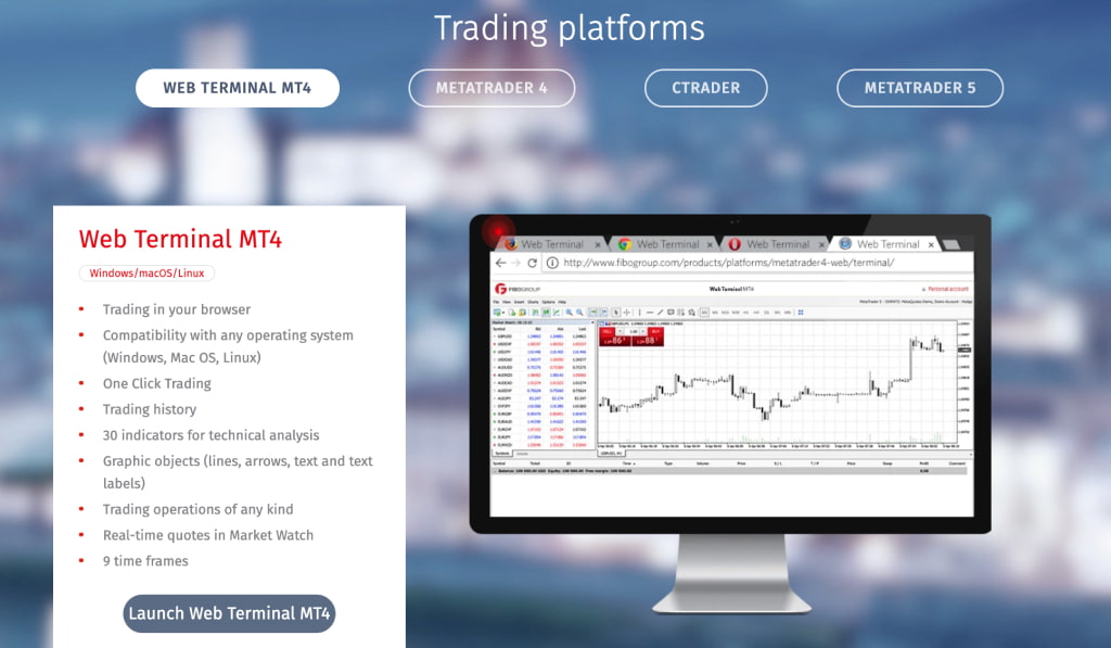 Capitalix Trading Software