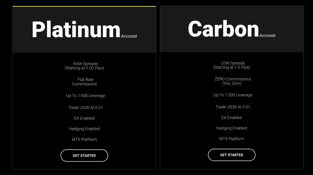 CarbonCapitalFX Account Types
