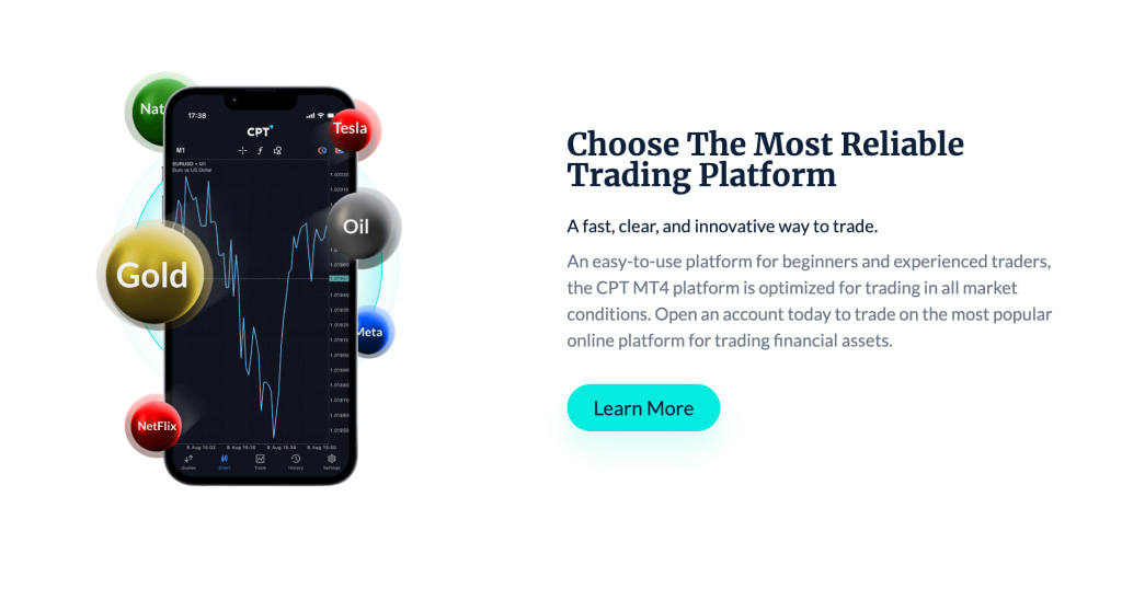 Cpt Markets Trading Software