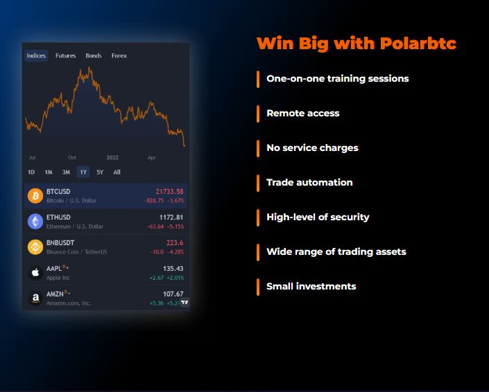 Polarbtc Trading Platform