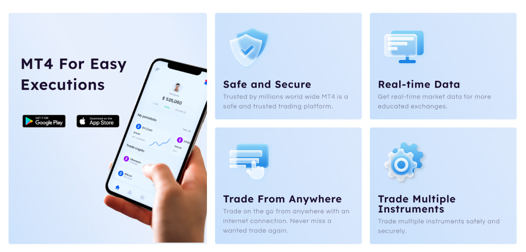 Trading Platform and Other Apps on Stockswide